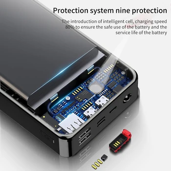 FLOVEME Moči Banke 30000mAh Za Xiaomi USB C Hitro Poverbank Za iPhone 12 11 Powerbank Prenosni Zunanji Polnilec Pover